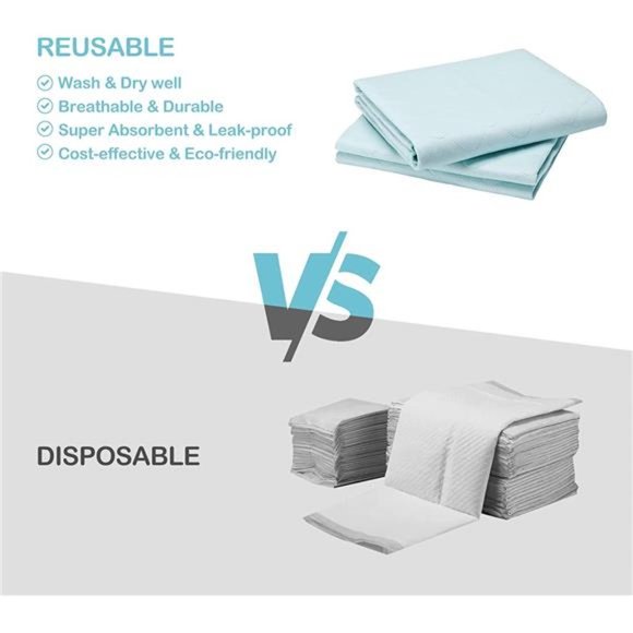 Washable Pee Pads for Dogs, 2 Pack Reusable Puppy Pads Waterproof Pad, 18" x 24" - Picture 6 of 6